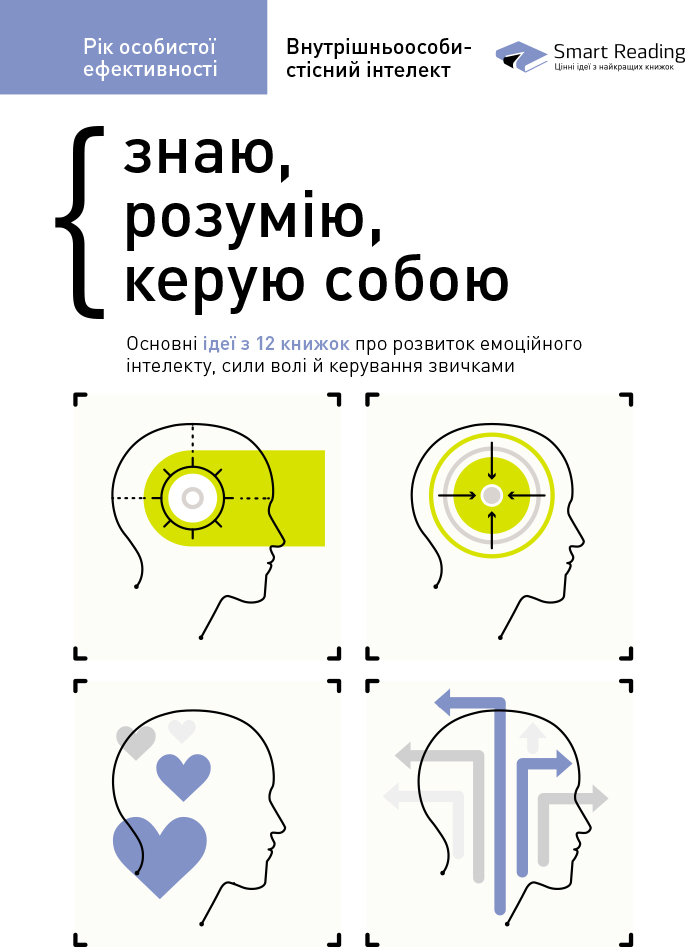 Акція на Рік особистої ефективності: Внутрішньоособистісний інтелект. Збірник №2 + аудіокнижка від Y.UA