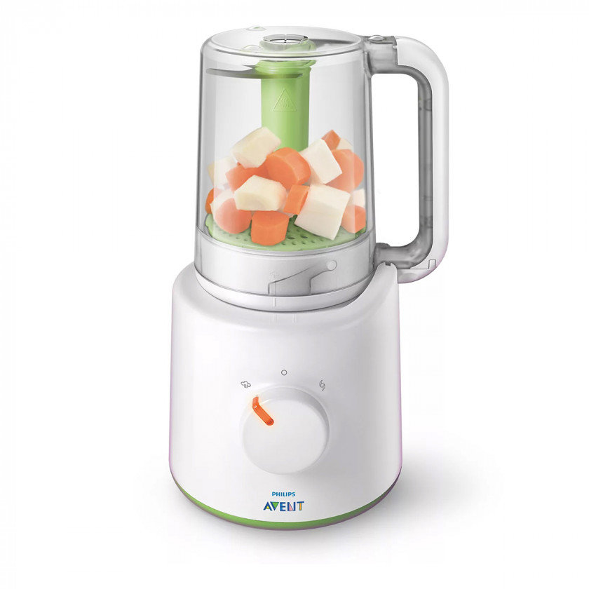 

Philips Avent SCF870/20