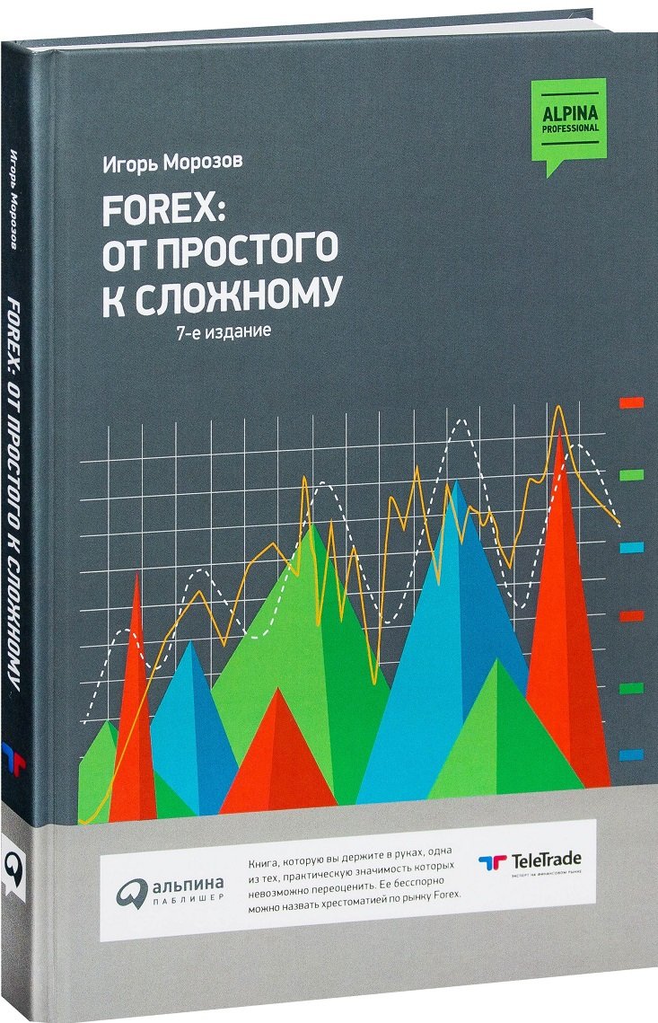 

Ігор Морозов: Forex. Від простого до складного