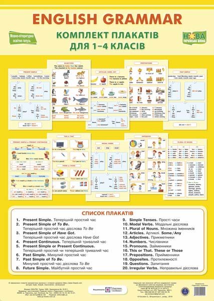 Акція на Англійська граматика. Комплект плакатів для 1-4 класів від Stylus