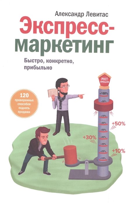 

Александр Левитас: Экспресс-маркетинг. Быстро, конкретно, прибыльно