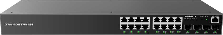 

Grandstream GWN7802P