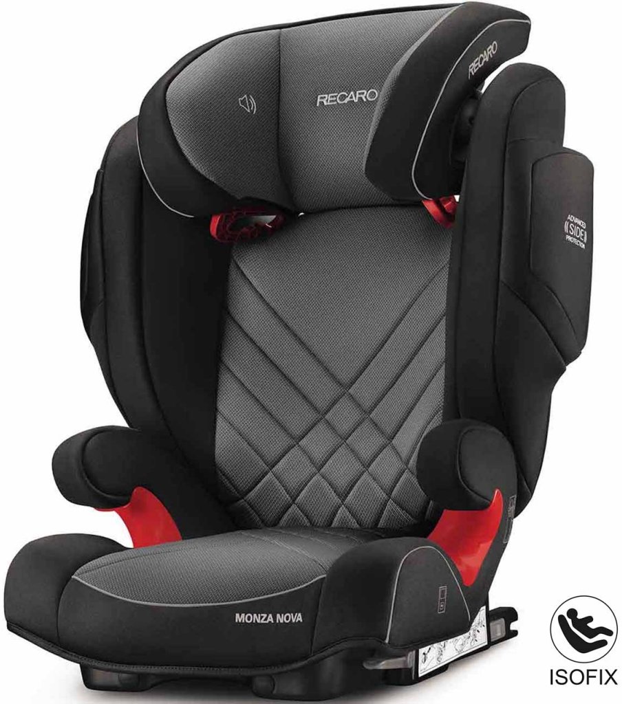 

Автокресло Recaro Monza Nova 2 Seatfix Carbon Black