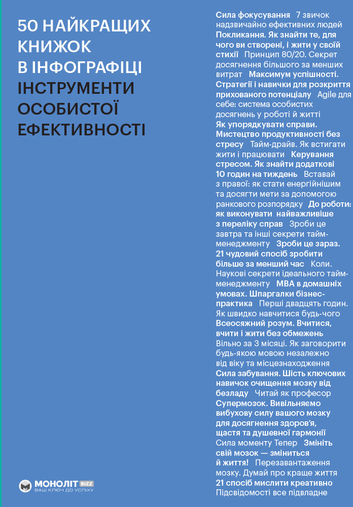 Акція на 50 найкращих книжок в інфографіці. Інструменти особистої ефективності від Y.UA