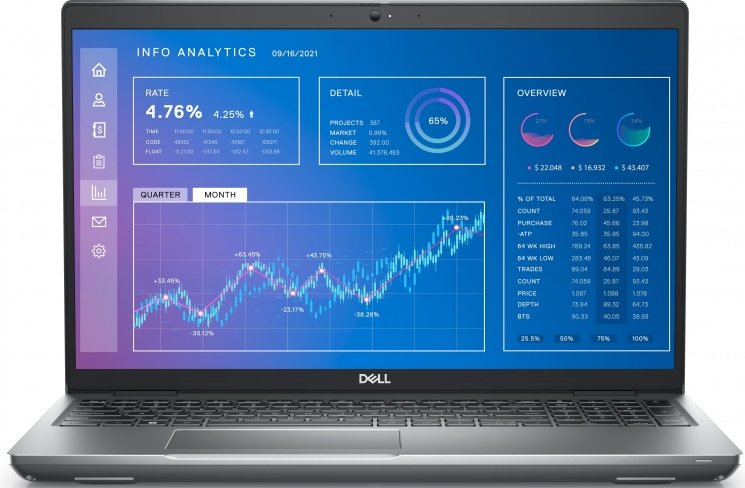 

Dell Precision 3571 (N099PW3571UA_WP) Ua