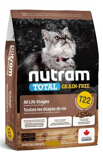 Акція на Сухий корм для котів Nutram Total Gf з куркою та індичкою 20 кг (T22_(20kg)) від Y.UA