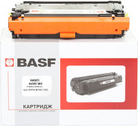 

Basf для Canon 040H Yellow (KT-040HY)