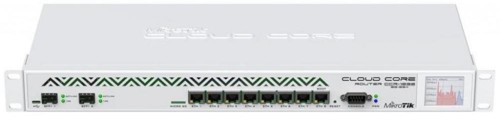 

Mikrotik CCR1036-8G-2S+EM