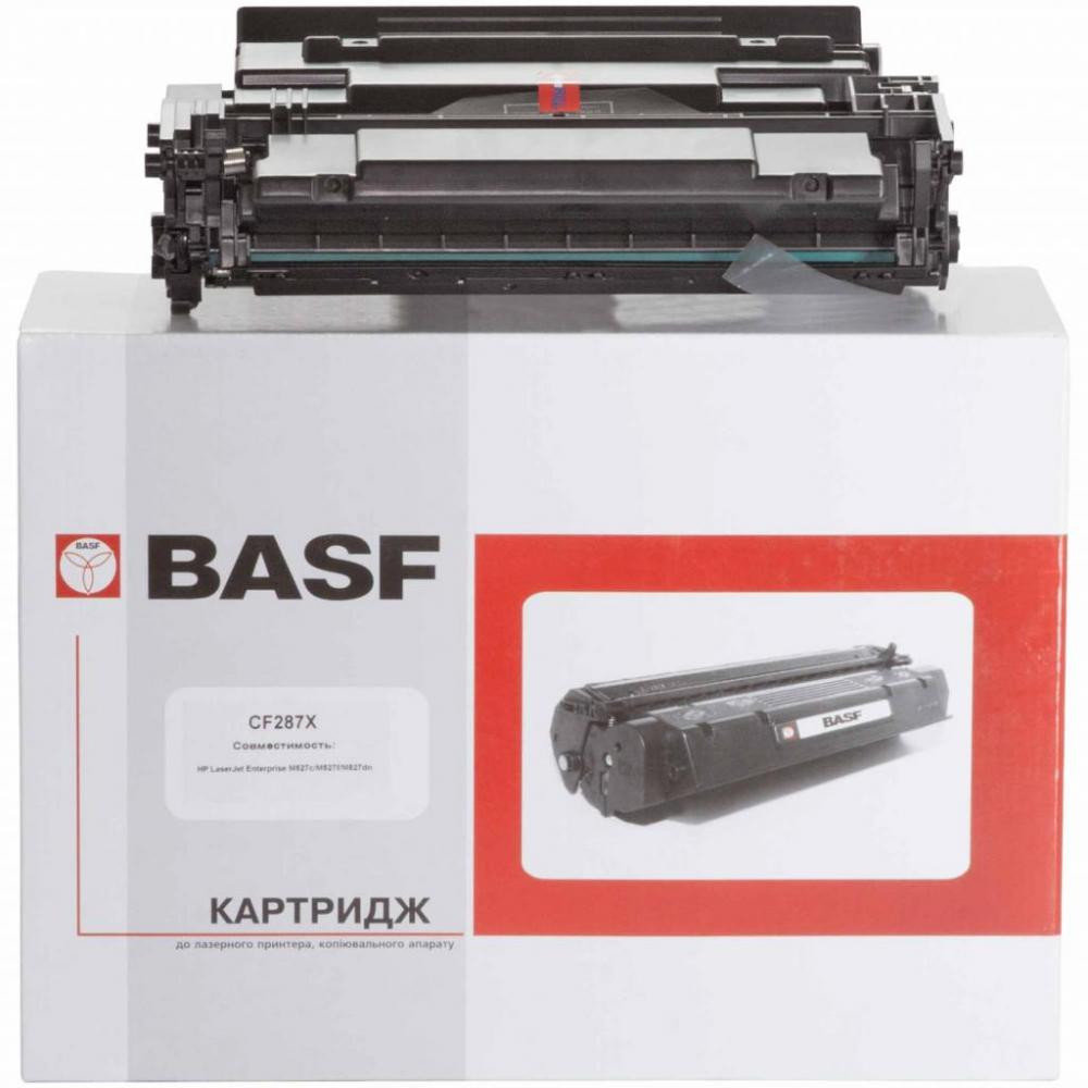 Акція на Basf для Hp Lj Enterprise M527c/M527f/M527dn (KT-CF287X) від Stylus